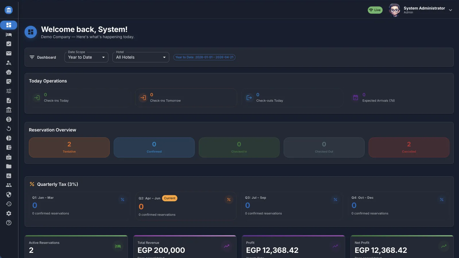 Accounting Plus dashboard